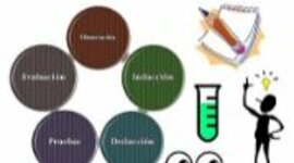 Timeline:  Los problemas de investigación en la contaduría y finanzas públicas que se han desarrollado entre 1990 y 2015