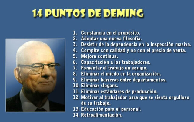 Edwards Deming
