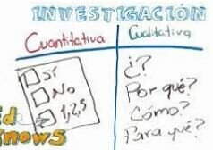 Enfoques, Clasificación, Metodología