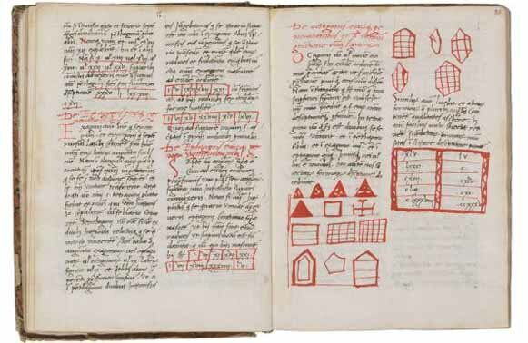 El libro de los números por Fibonacci