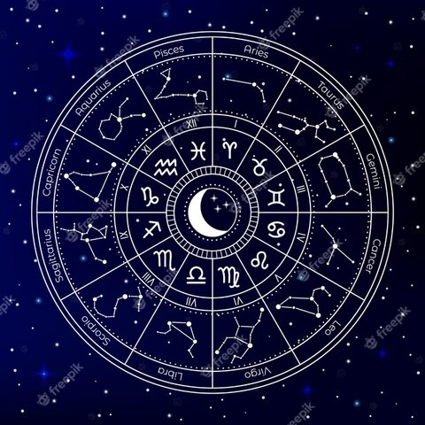 Pandemia de Cólera Asiática/ Agricultura Primitiva Indígena