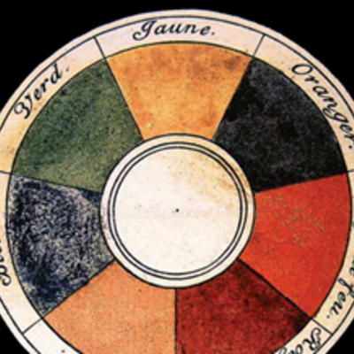 Timeline: Historia de la Teoria del Color