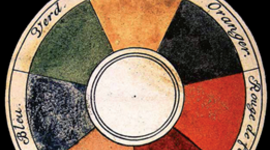 Timeline: Historia de la Teoria del Color