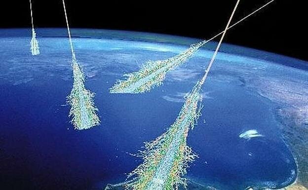 Estudio de los Rayos Cósmicos