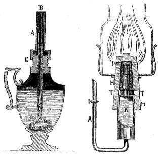-1822 iluminación de gas de aceite