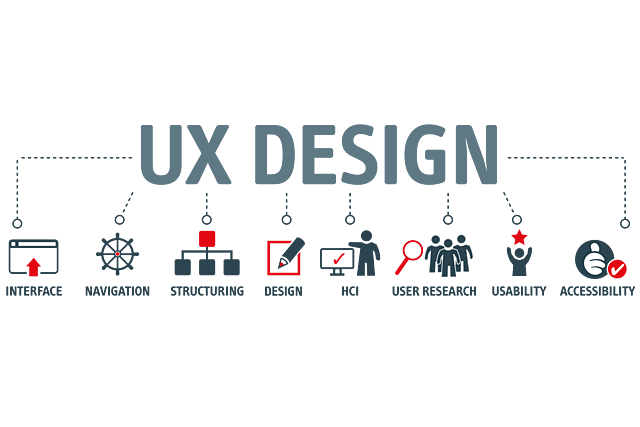 Conferencias Designing for User Experience (DUX)