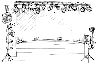 Se utiliza el sistema de reflectores