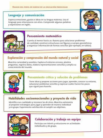 PLAN DE ESTUDIOS PARA LA EDUCACIÓN PREESCOLAR