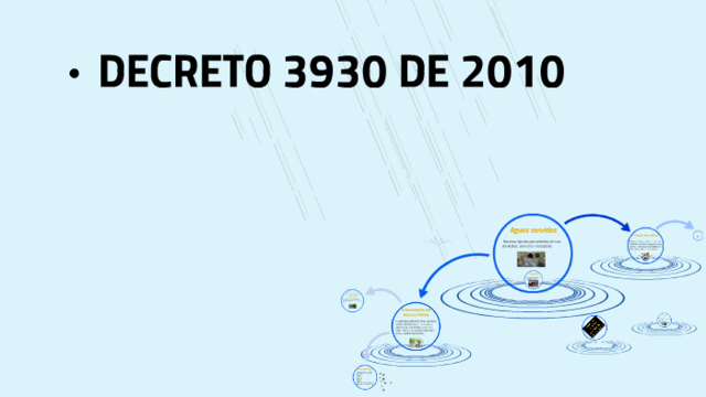 Decreto 3930 DE 2010