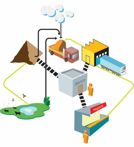 Reforma del artículo 25 Constitucional.
