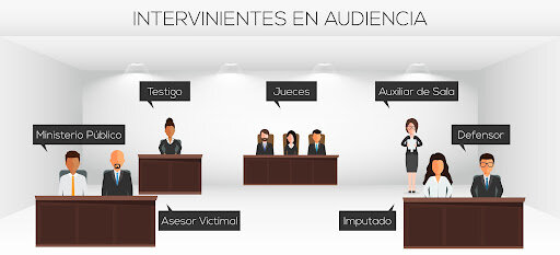 Reforma al artículo 17 constitucional