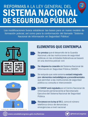 "Ley de Seguridad Pública del Estado"