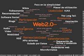 Web 2.0
