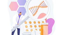 Timeline: Historia de la farmacología