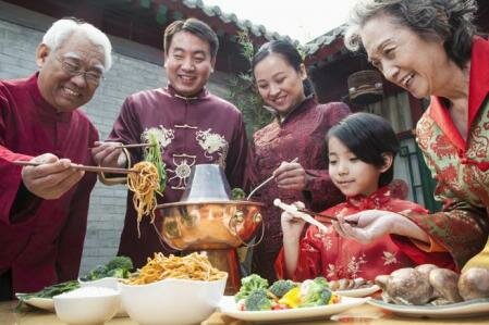 Familia contemporánea China