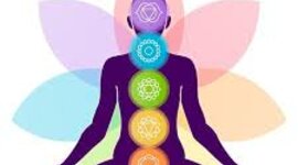 Timeline: Medicinas Alternativas de Terapias Complementarias