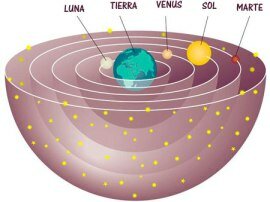 El sistema newtoniano se difundió ampliamente en el mundo hispano