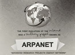 ARPANET