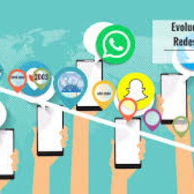 Timeline: Evolución de las redes sociales