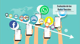 Timeline: Evolución de las redes sociales