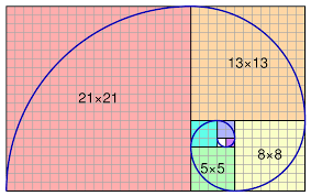 Número Fibonacci