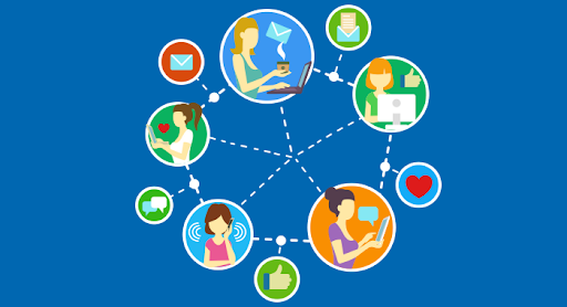 Panorama de los medios sociales