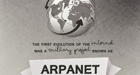 Arpanet