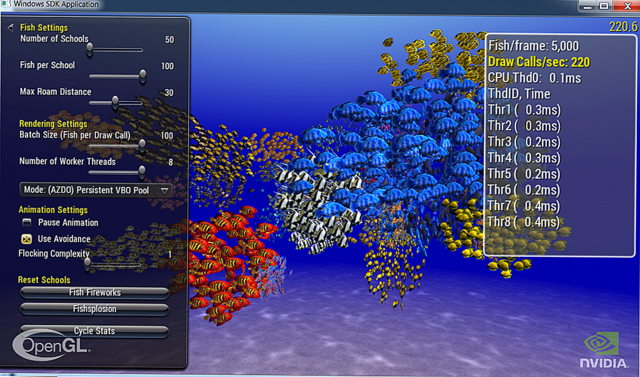Especificación OpenGL