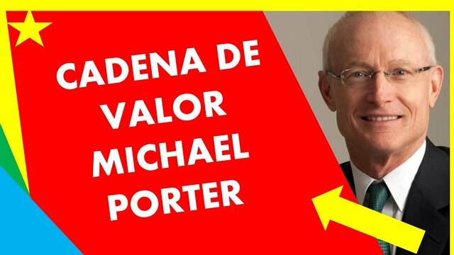 Michael  E. Porter (Cadena de valor)