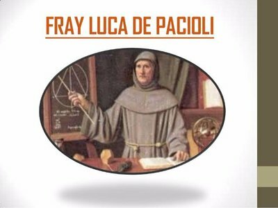 1445 d.C  Fray Lucas de Paciolo,