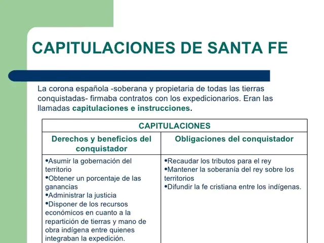 Capitulación