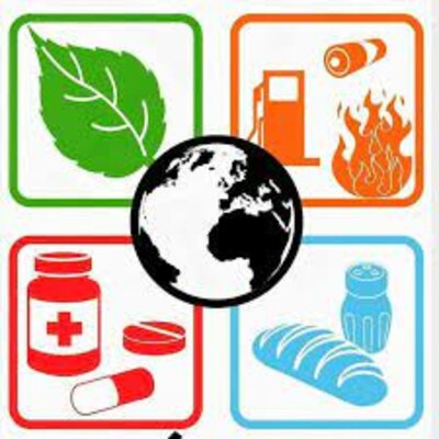 Timeline: Aportaciones de México a la química