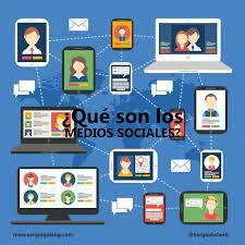 Definen medios sociales -Social media-  (Kaplan y Haenlein)