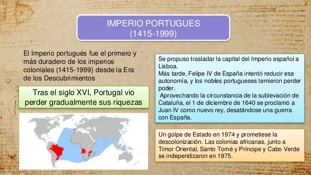 Imperio Portugués