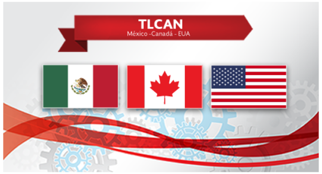 Tratado De Libre Comercio De America