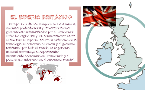 Imperio Británico