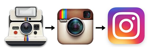 Creación de Instagram