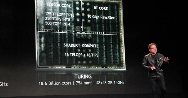 Arquitectura NVIDIA Turing