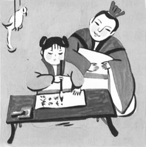 Evaluación de aptitudes