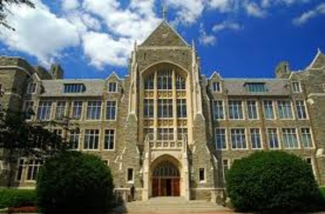 Georgetown Was Founded
