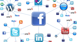 Timeline:  Desarrollo de las redes sociales