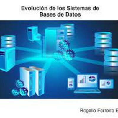 Timeline: TP .1.1 Evolución histórica Garay Lucas