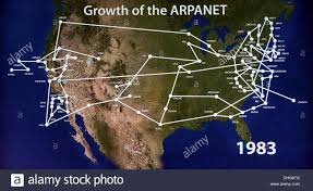 Arpanet