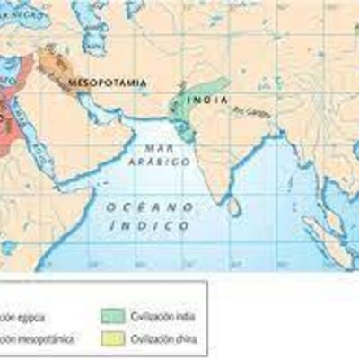 Timeline: LEHEN ZIBILIZAZIOAK