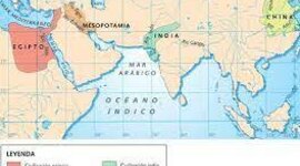 Timeline: LEHEN ZIBILIZAZIOAK