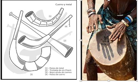 35.000 a.C. al 10.000 a. C.: Sonido del tambor o Sonido del cuerno