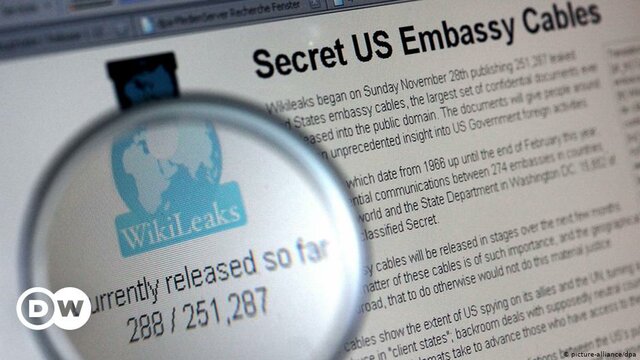 WikiLeaks: Cablegate