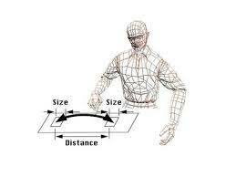 Paul Morris Fitts, funda uno de los primeros laboratorios.