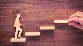 Timeline: Emprendimiento