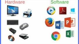 Timeline: Evolução do hardware e software